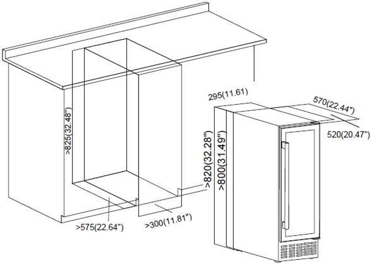 Wat vinden we minder goed