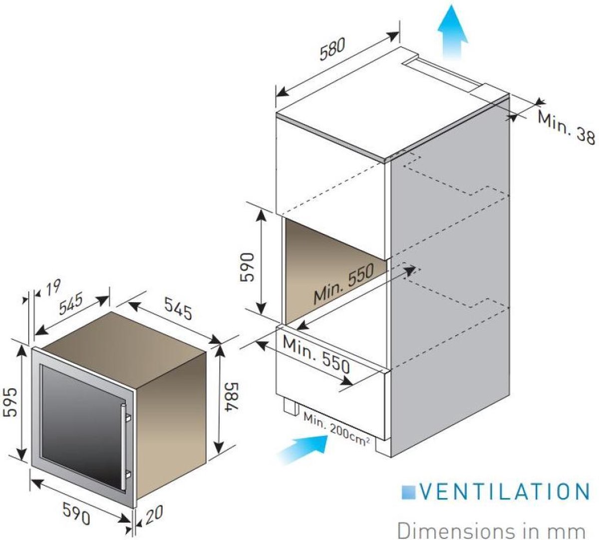Wat vinden we minder goed