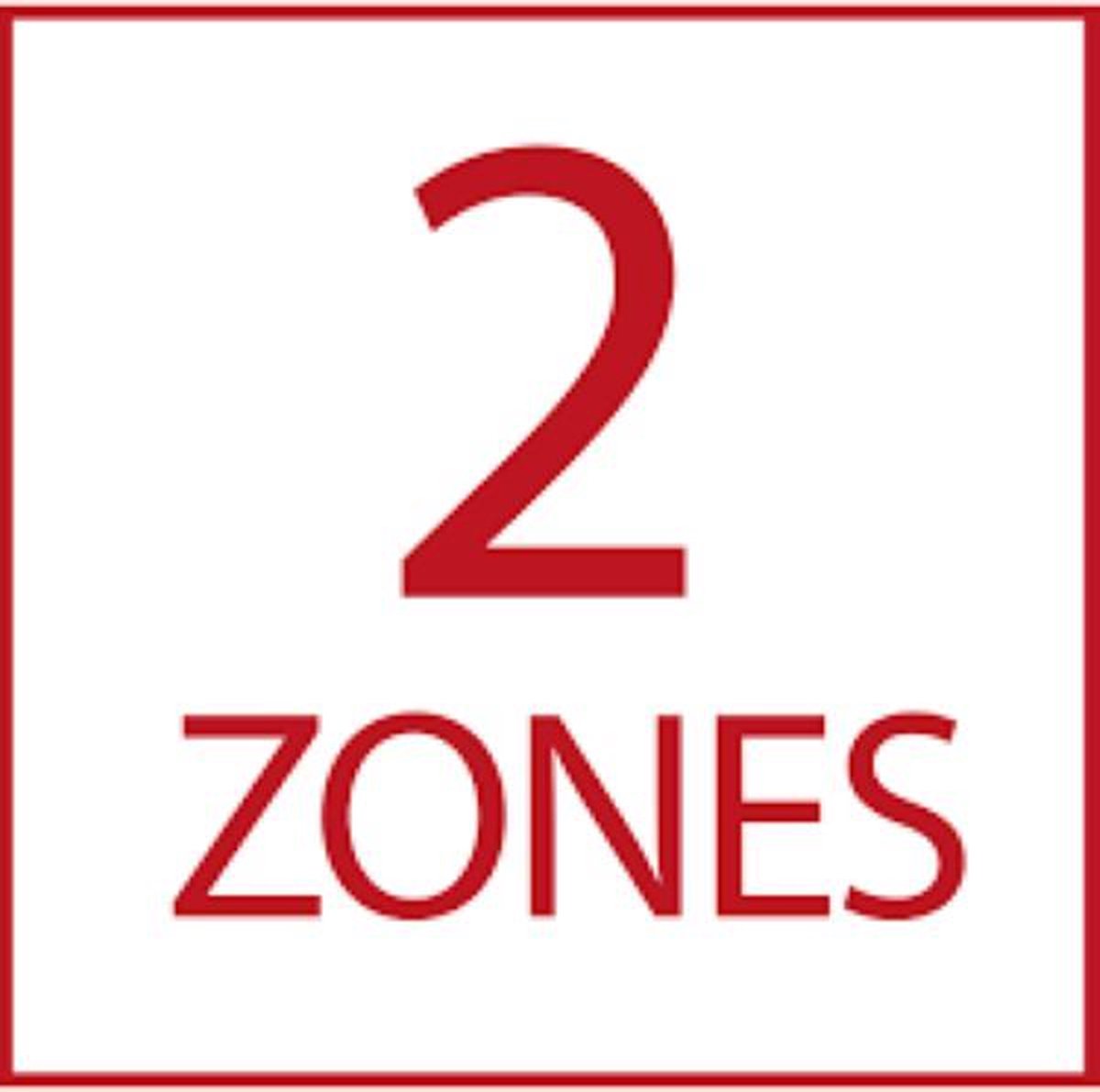 Advies voor kopers