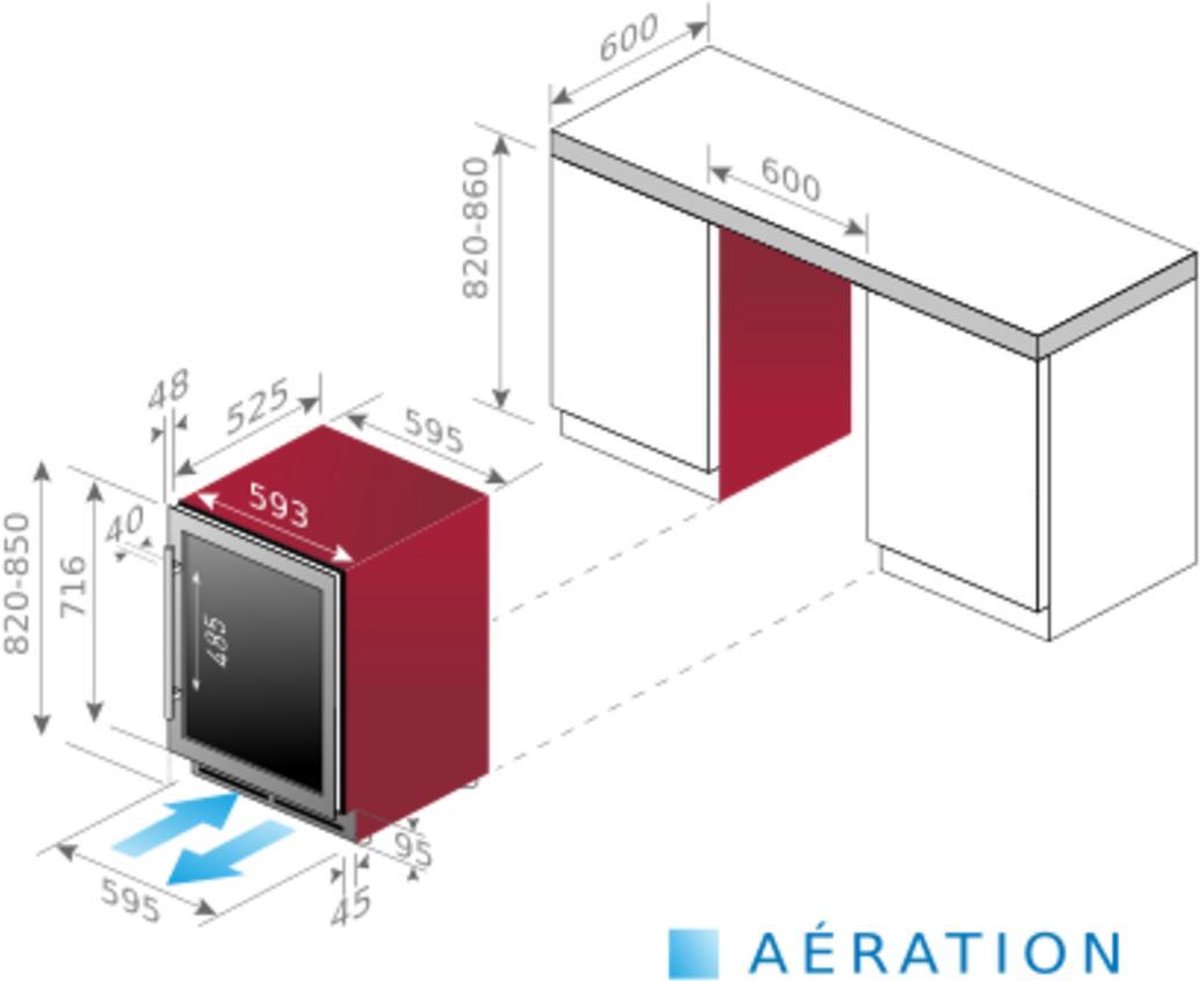 Wat vinden we minder goed