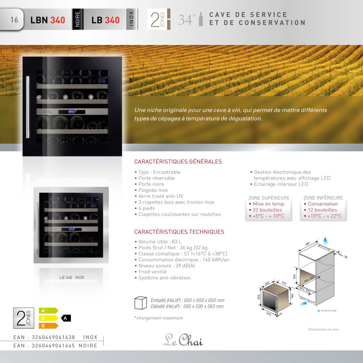 Wat vinden we minder goed