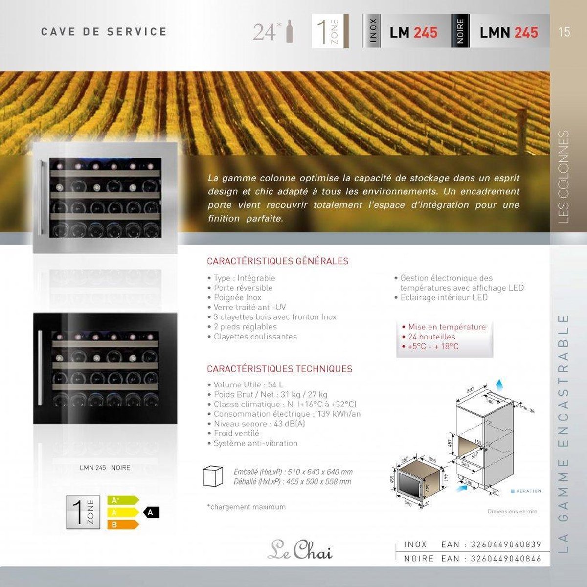 Wat vinden we minder goed