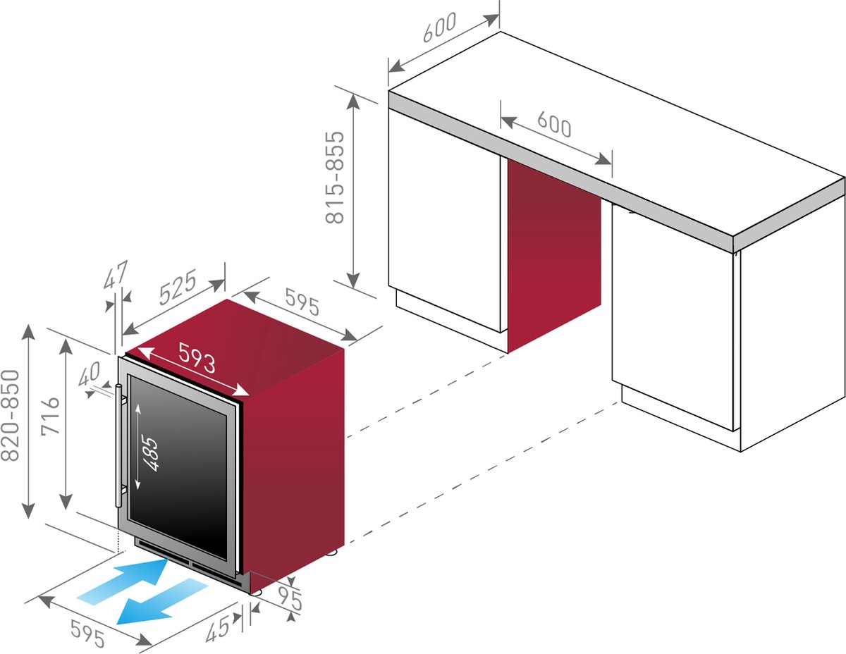 Wat vinden we minder goed