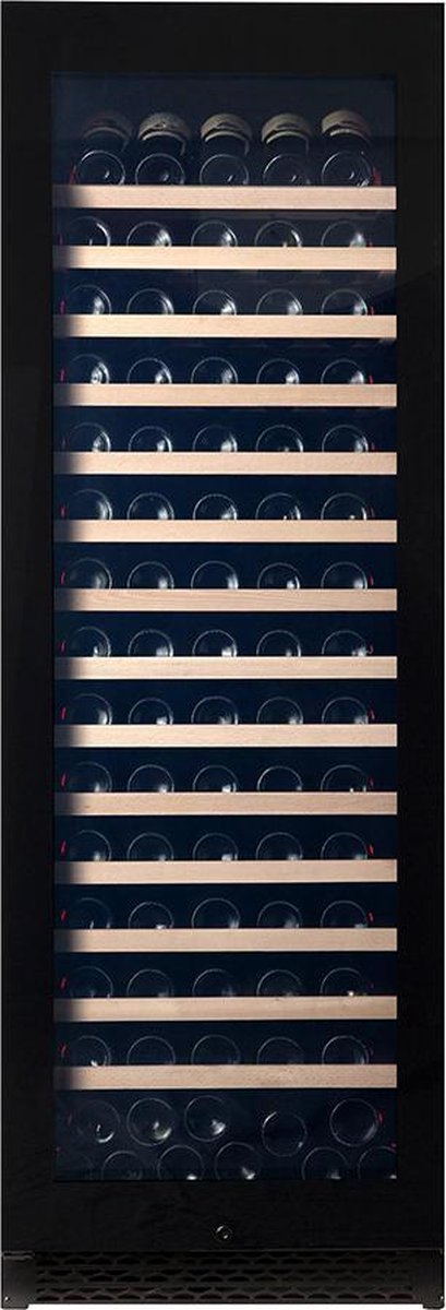 Wat vinden we minder goed