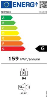 Wat vinden we minder goed