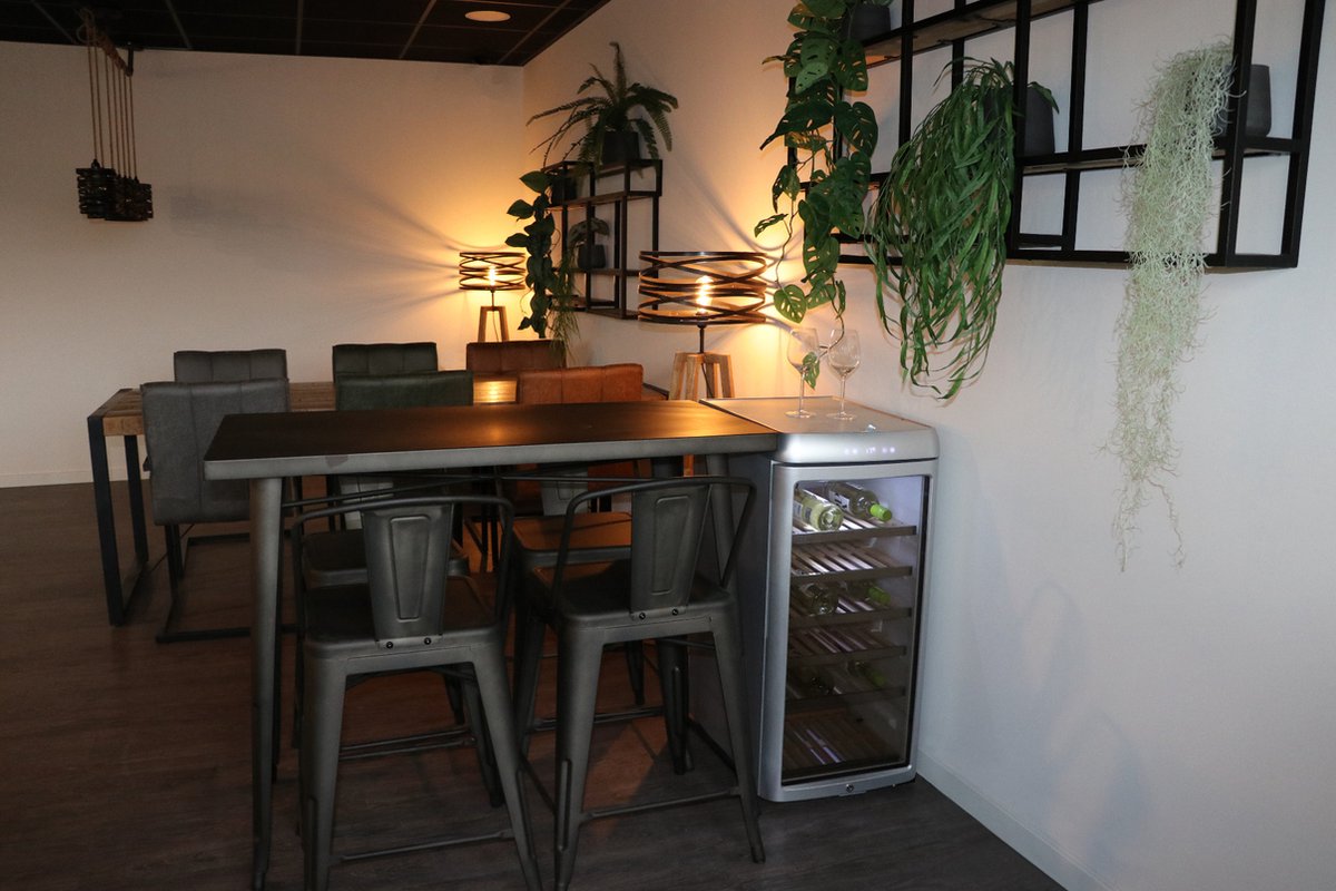 Advies voor kopers