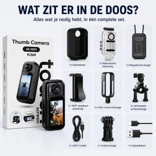 Advies voor kopers