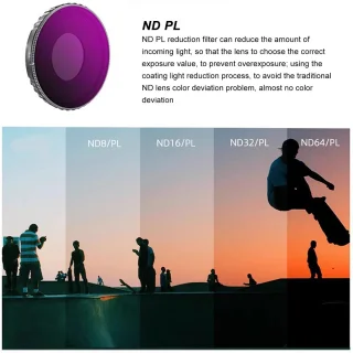 Actiecameralensfilter voor Action 4 Camera
