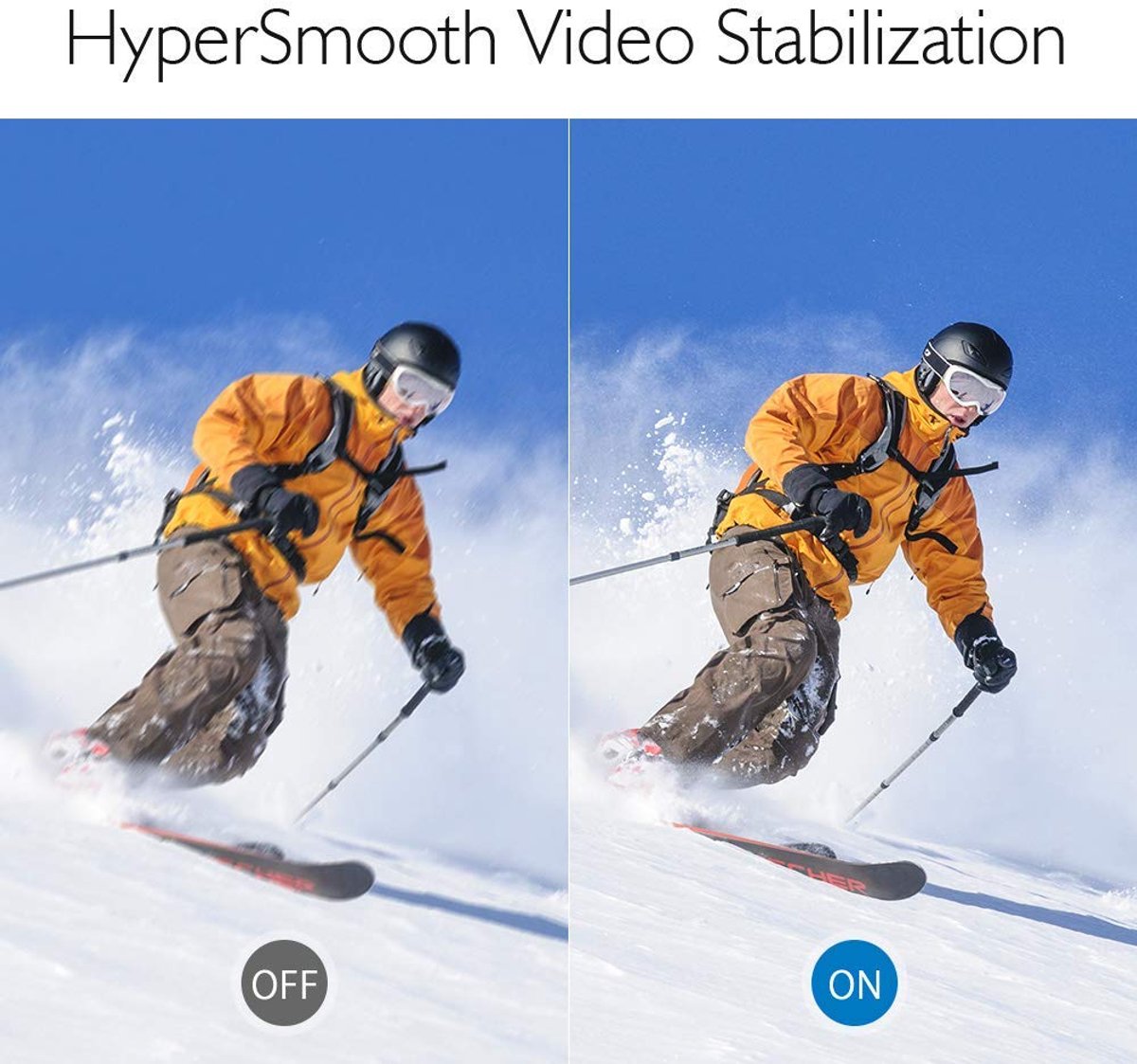 AKASO EK7000 Pro 4K Sportcamera