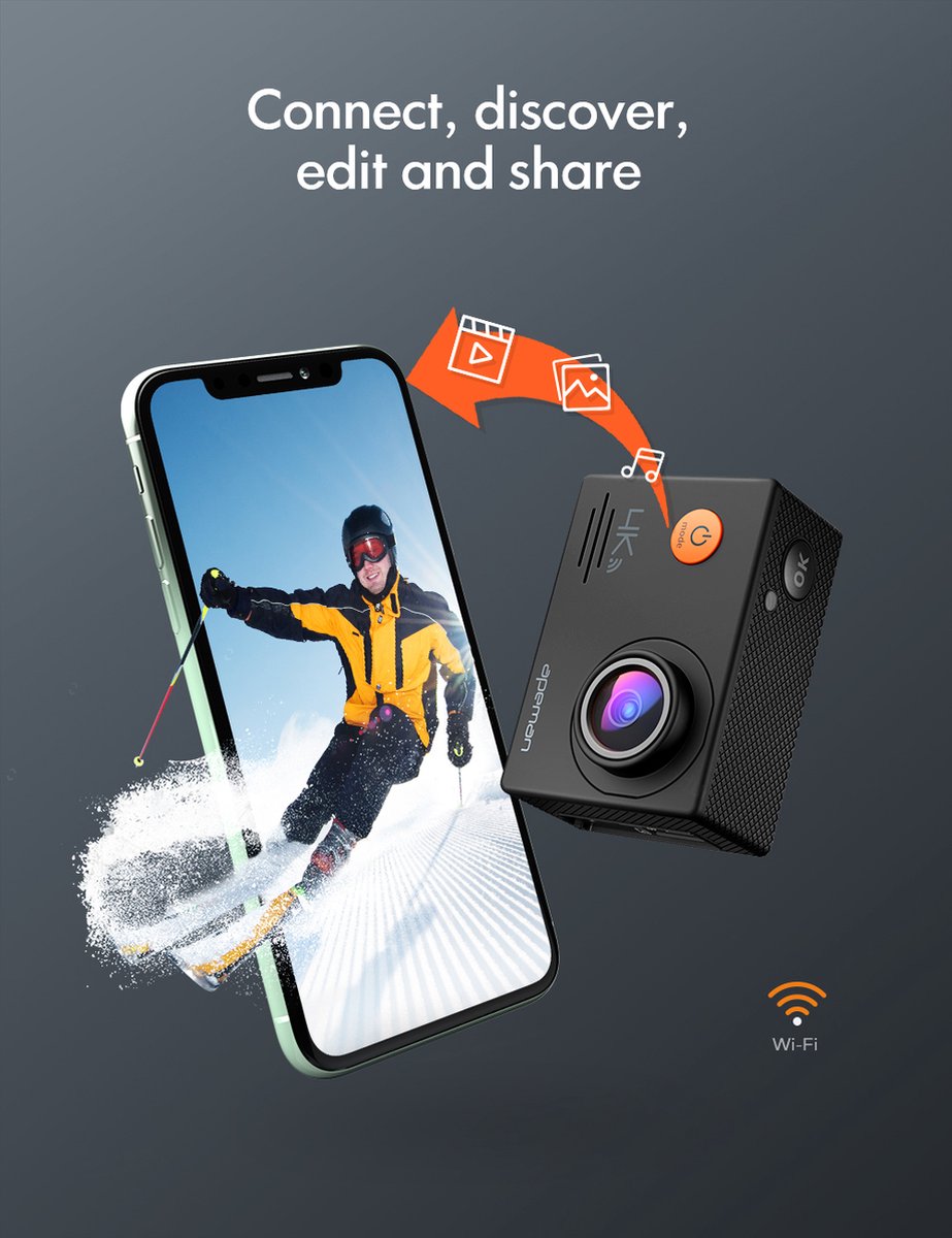 Apeman A79 4K Sport Action Camera