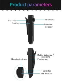 Benelux Select Bodycam