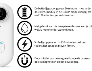 Bimivo Bodycam Wit