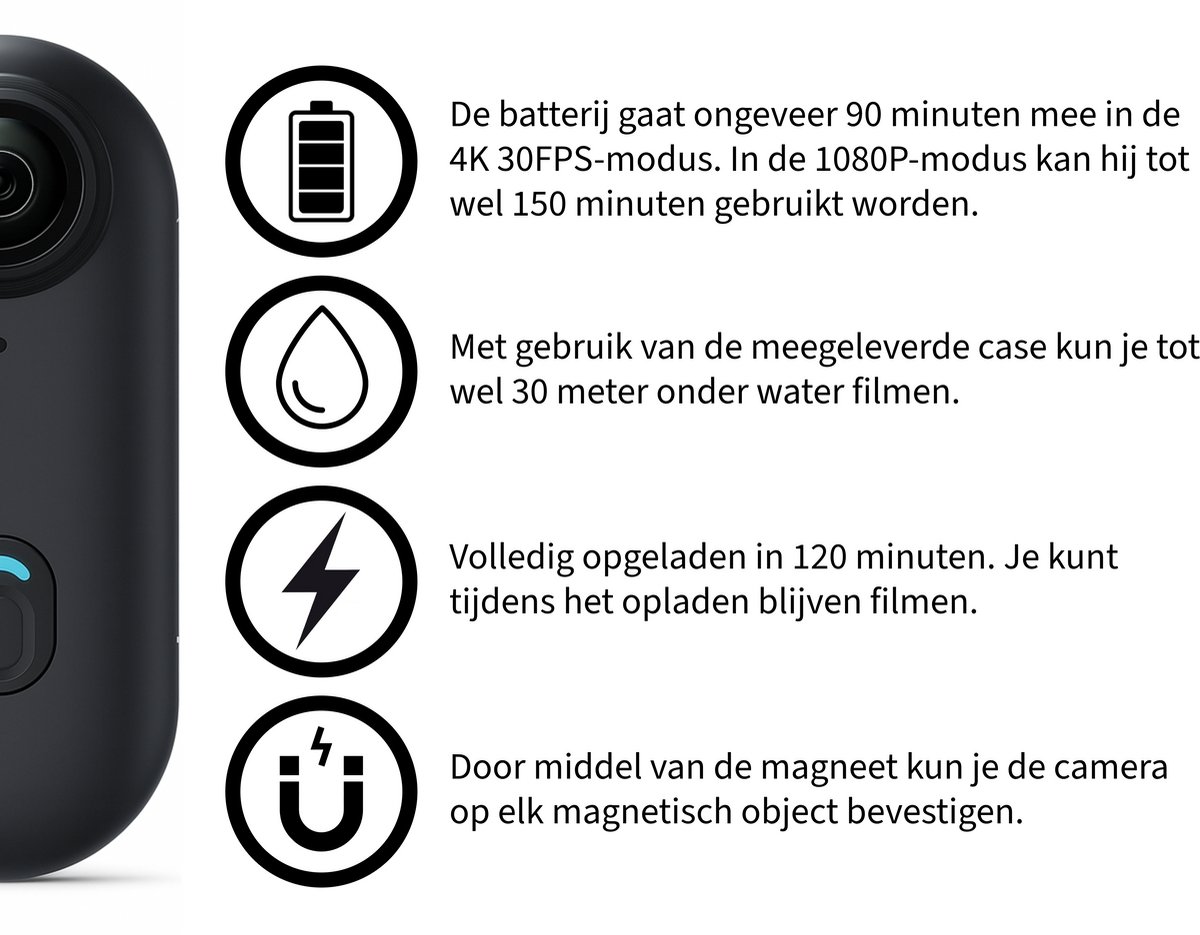 Bimivo Mini 4K Bodycam Zwart inclusief 64GB SD kaart