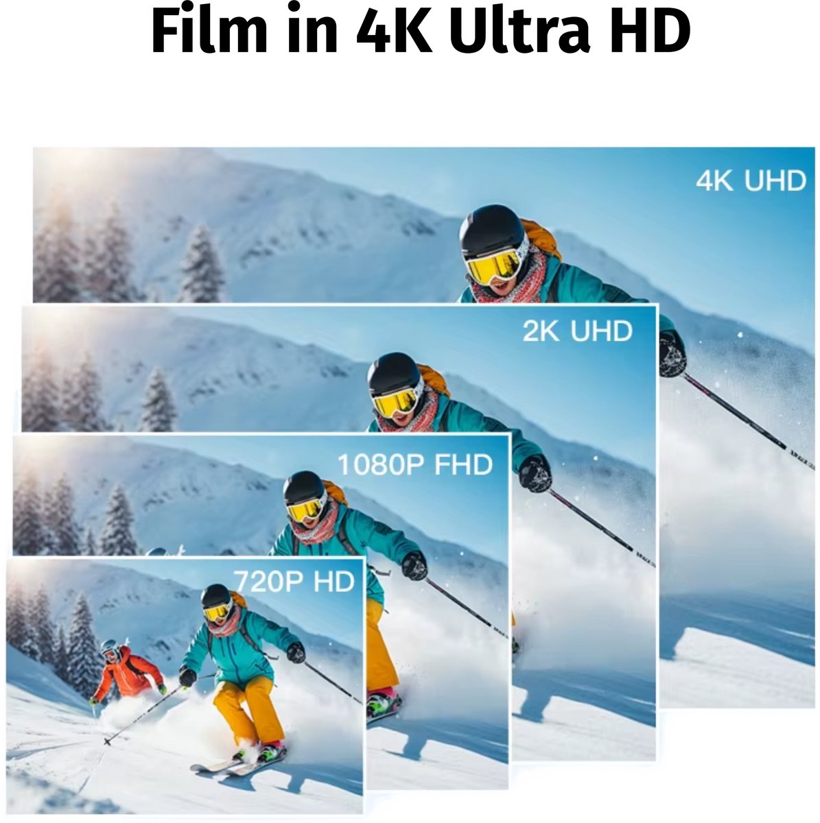 Bimivo Mini 4K Bodycam Zwart inclusief 64GB SD kaart