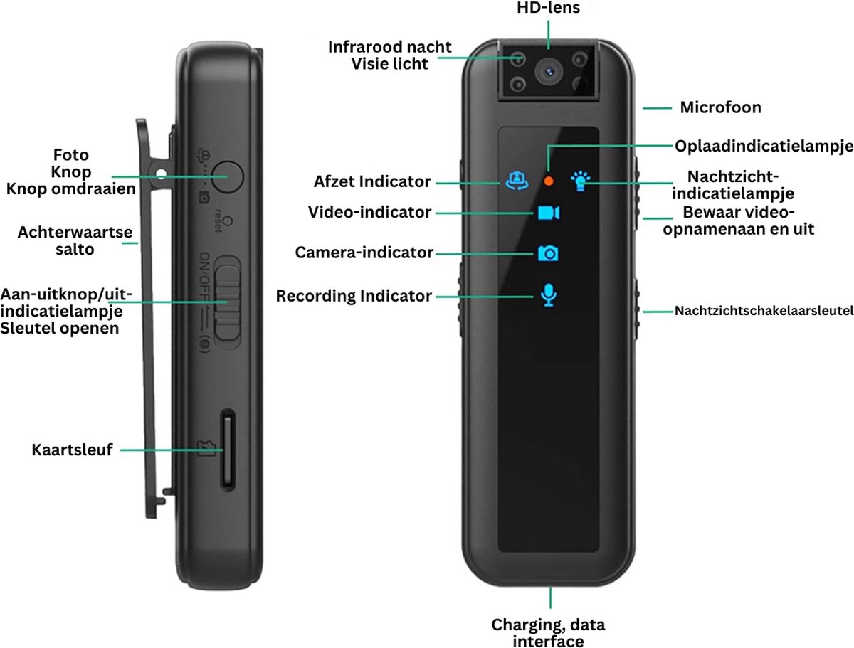 Bodycam - Action Camera Zwart