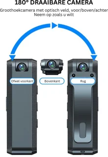 Bodycam Actioncamera