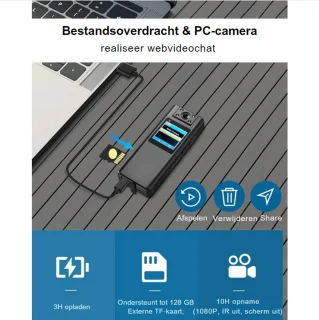 Bodycam Chest Camera 180° Draaibaar Met 64GB