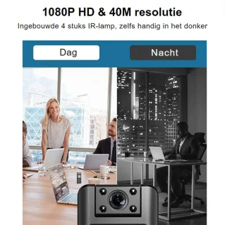Bodycam Chest Camera 180° Draaibaar Met 64GB