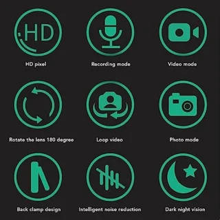 Bodycamera videorecorder