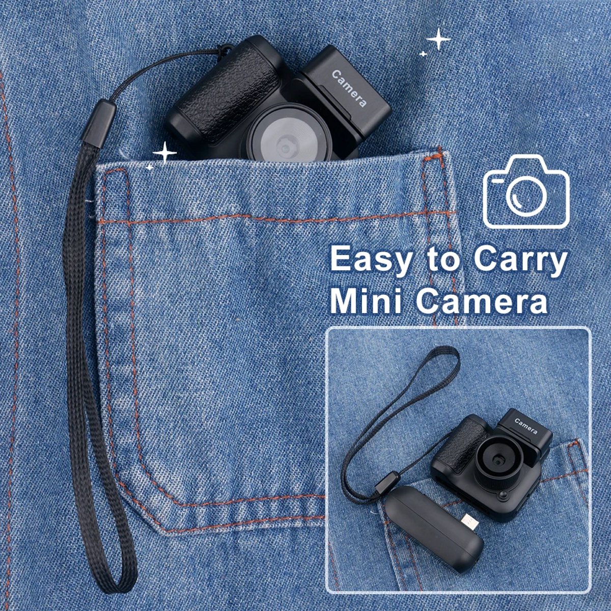 De Canon EOS R5 Camera in één oogopslag
