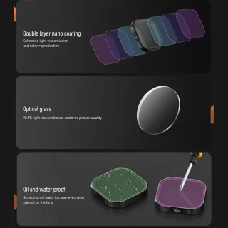 Dailygoods ND filter ND16 lensfilter