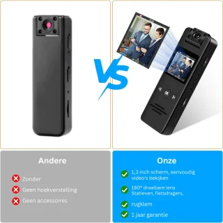 DailySupplies® Bodycam - Actioncam