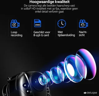 Deluqse Bodycam Actioncam 1080P FullHD 125º Lens