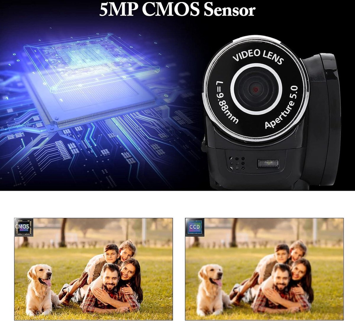 Wat vinden we goed aan de Draagbare Full HD digitale DV-camcorder 1080p 16x 32GB EU