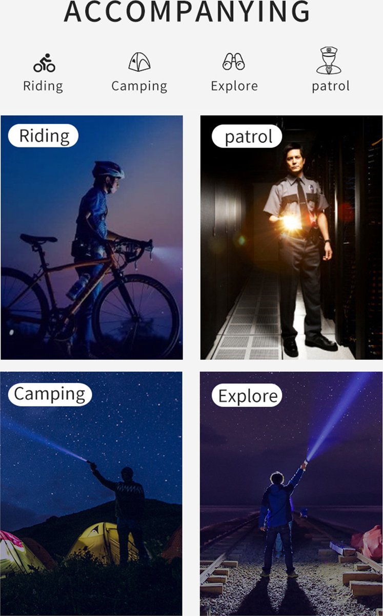 DrPhone SFL HD Sport Actiecamera 1080P 2MP Zwart