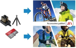 Wat vinden we goed aan de EKEN H9R Sportcamera