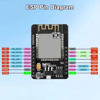 ESP32 CAM WiFi Bluetooth board met 2 MP camera en Type-C