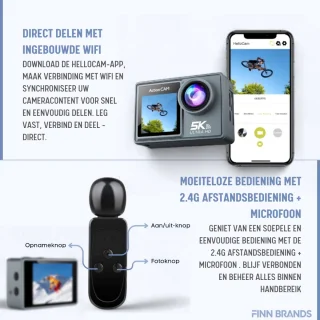 Finn B. 5K Action Camera UHD 60FPS 64GB
