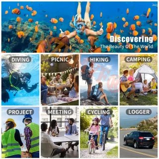 Wat vinden we goed aan de Fytura Mini Actiecamera (Bodycam) - Zwart