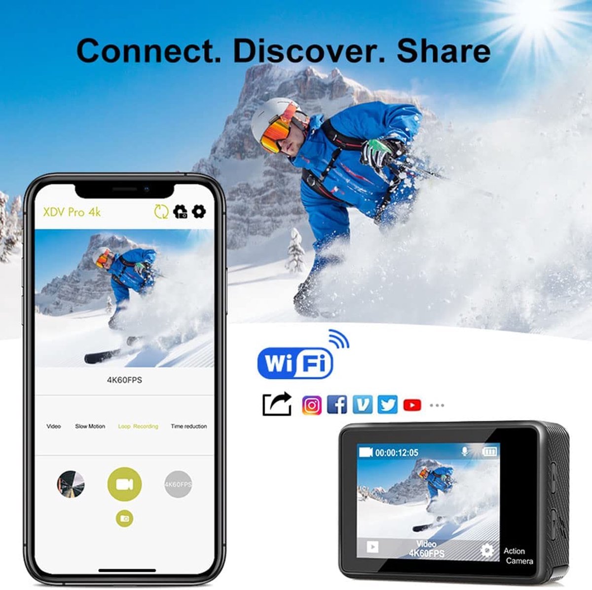 JC's Action Camera 4K Dual Screen met 32GB SD Kaart en Accessoires