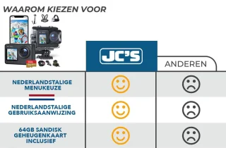 JC's Action Camera 5K - Actioncamera