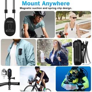 Je Huis Mini Actioncamera