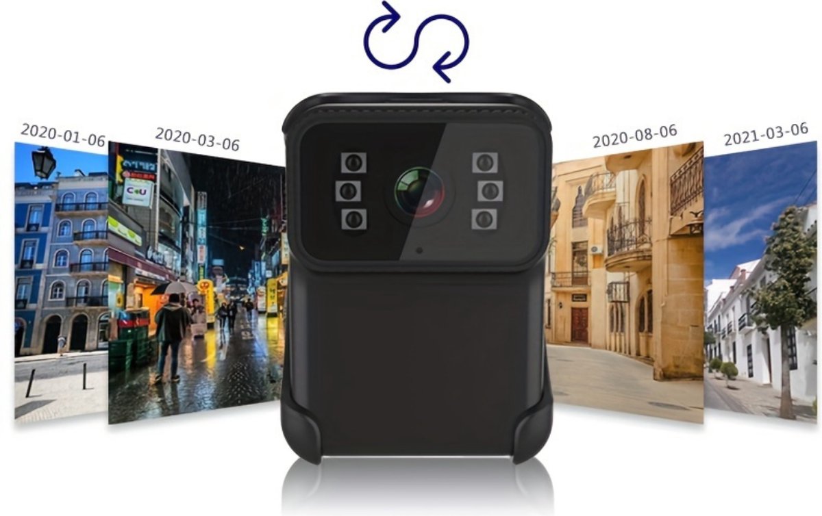 Livano Bodycam Politie Chest Camera HD