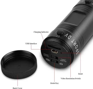 Mini F9 camera volledig HD 1080P waterdicht