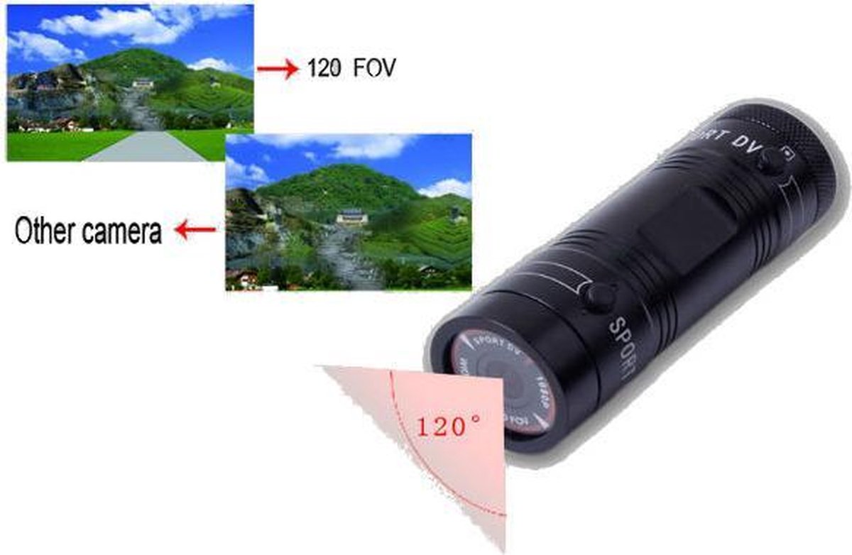 Mini Sport Camera 1080P Full HD Waterproof DVR Videocamera