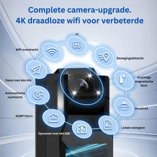 MKSS® Bodycam - Action Cam
