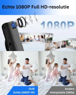 MKSS® Bodycam Actioncam