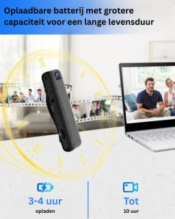 MKSS® Bodycam Actioncam