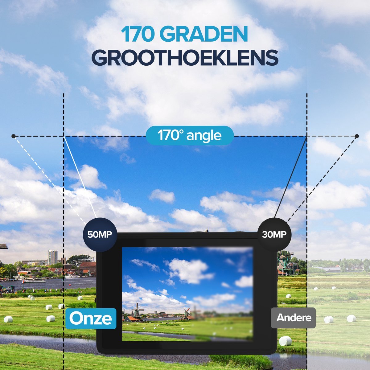 Nexino 5K Action Camera Touchscreen