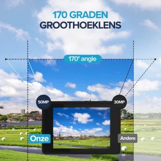 Nexino 5K Action Camera Touchscreen