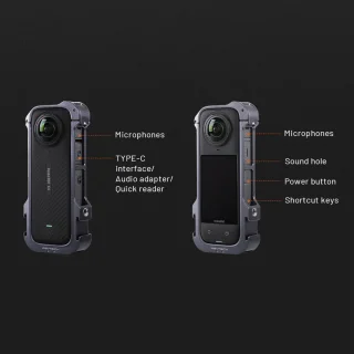 PGYTECH Cage voor Insta360 X4