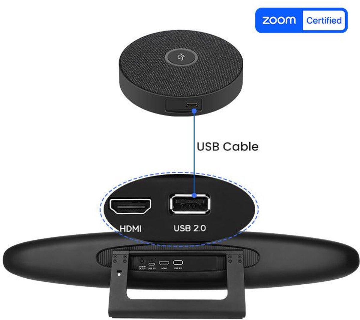 RC10 4K UHD USB Videobar