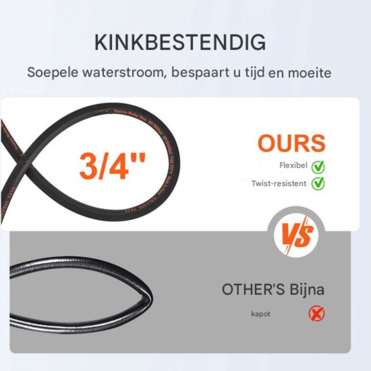 rioolreinigingsslangset 3/8 inch F14,8 mannelijk F15 vrouwelijk