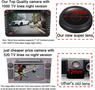 ShopVlot achteruitrijcamera voor Amarok/Bora