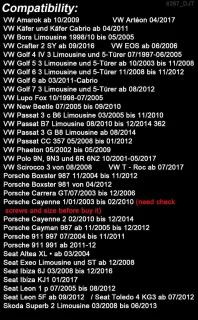 ShopVlot achteruitrijcamera voor Amarok/Bora