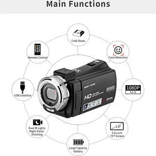 SnelShoppen camcorder